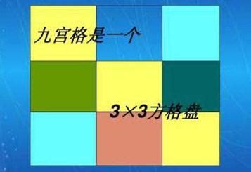 九宮格數字15|奧數精講——九宮格